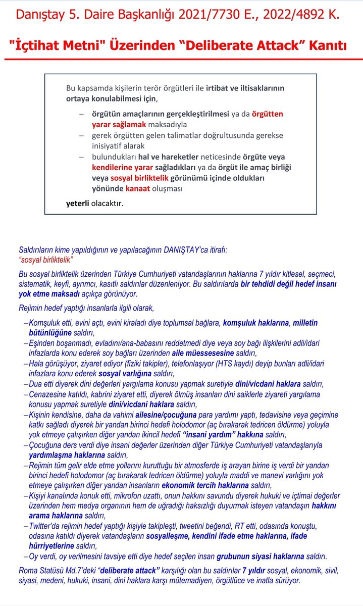 HDemirtasTR's tweet image. DANIŞTAY D. 5, E: 2021/7730, K: 2022/4892 kararı üzerinde

- Soykırım için insan nasıl seçiliyor
- Bir KHK'nın imzalanmasıyla birlikte otomatik olarak yapılan saldırılar Roma Statüsü Md.7'deki #DeliberateAttack unsurunu nasıl oluşturuyor
özetlemeye çalıştım.

Çalışmamı