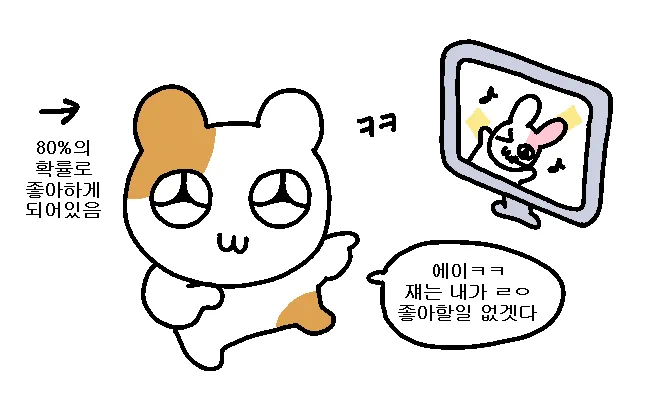 저는 4번정도 경험해봣습니다 