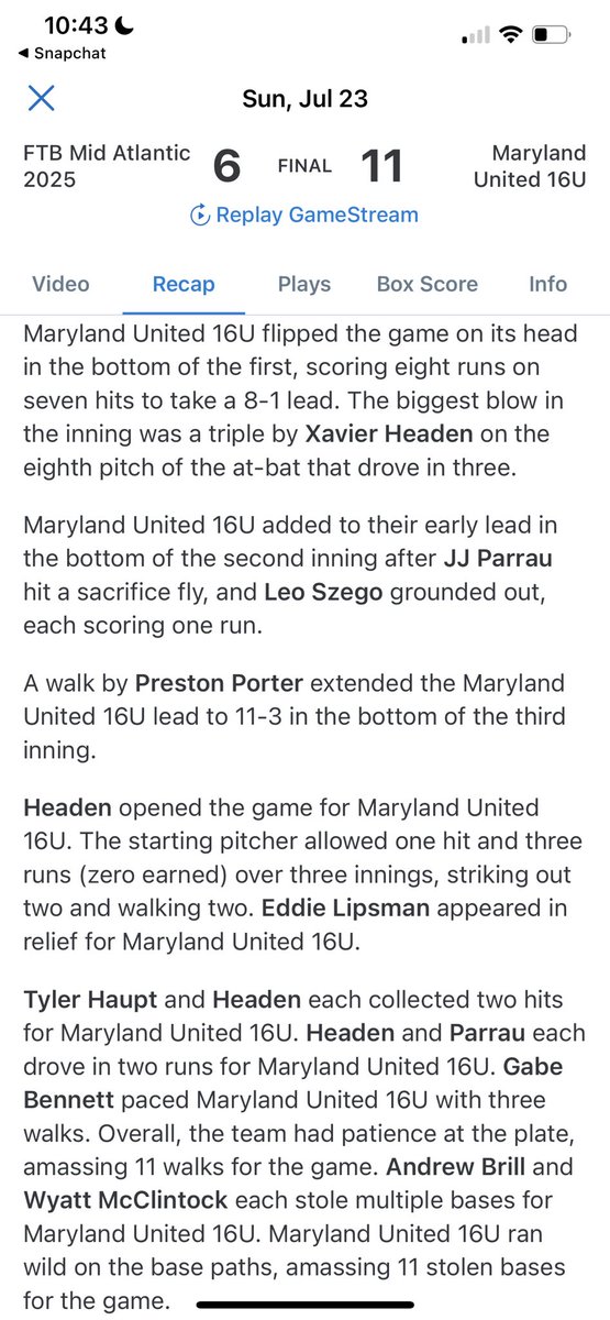 RISE N SHINE WITH A WIN FOR 16U ⛅️

On the bump for the 16U fellas was <a href="/headen_xavier/">U Xavier Headen</a> &amp; <a href="/eddieLipsman/">Eddie Lipsman</a> both throwing ⛽️ —  <a href="/prestonporter01/">prestonporter05</a> <a href="/GabeBenn20/">Gabe Bennett</a> <a href="/AndrewBrill24/">Andrew Brill</a> all had a day on the diamond to help extend the lead to a 11-6 FINAL 👀