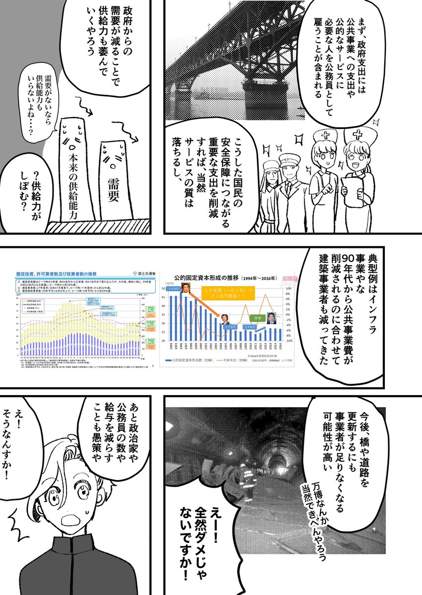 「身を切る改革」では絶対日本国民は豊かにならん(2/2)