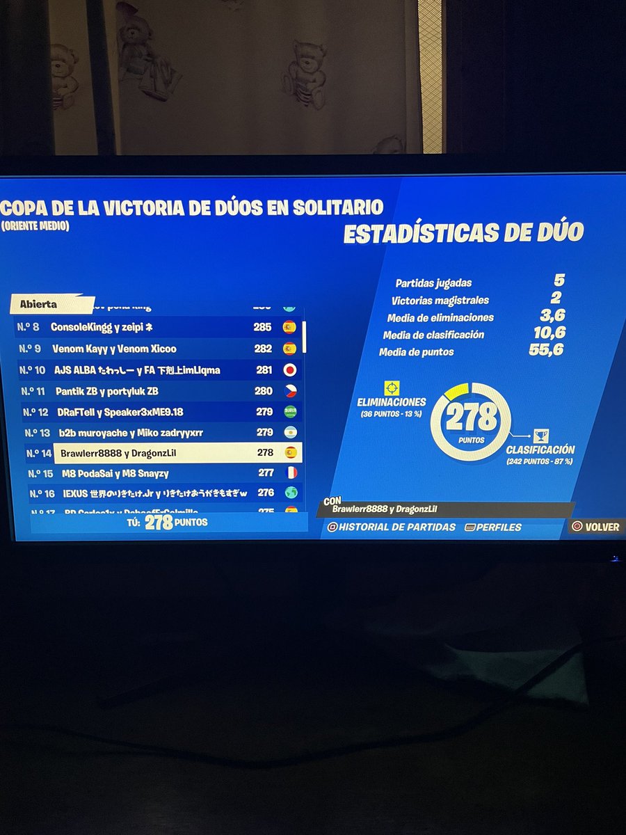 brawlerrfn's tweet photo. Top 14 OPENS ZB ME w/ @DragonzLil 

@Z3koon https://t.co/GSehvaHWXp