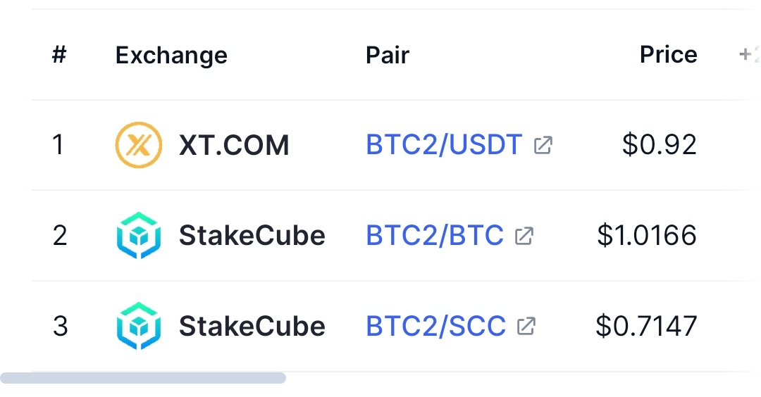 Lmn12121's tweet image. عملتك موجودة بهي المنصات