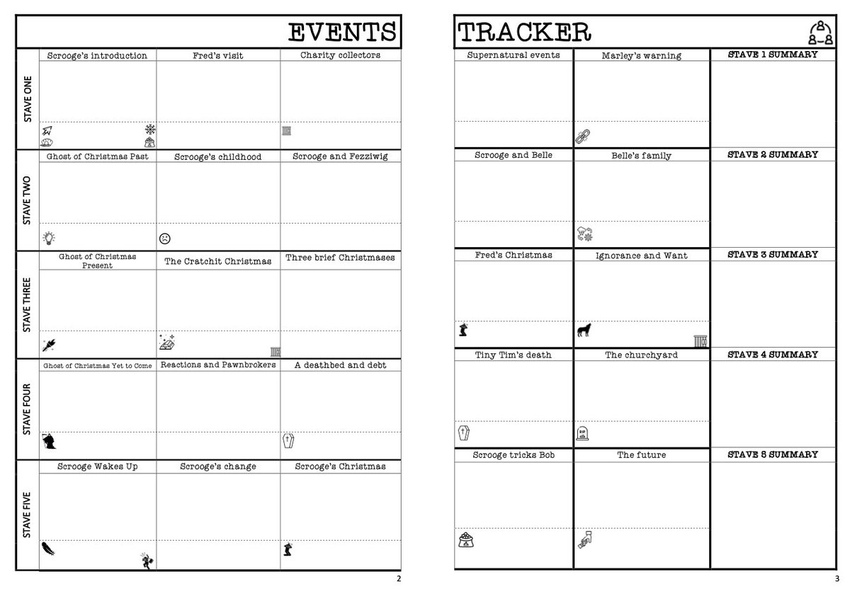 Right <a href="/Team_English1/">Team English</a> here it is: the 'A Christmas Carol' full course reader. The whole, unabridged text, with 
💬Key quotations signposted
🗓️Events tracker 
📽️Two pre-reading tasks
🔥Lots of post-reading tasks
FREE HERE: 
laurawebbcpd.com/a-christmas-ca…