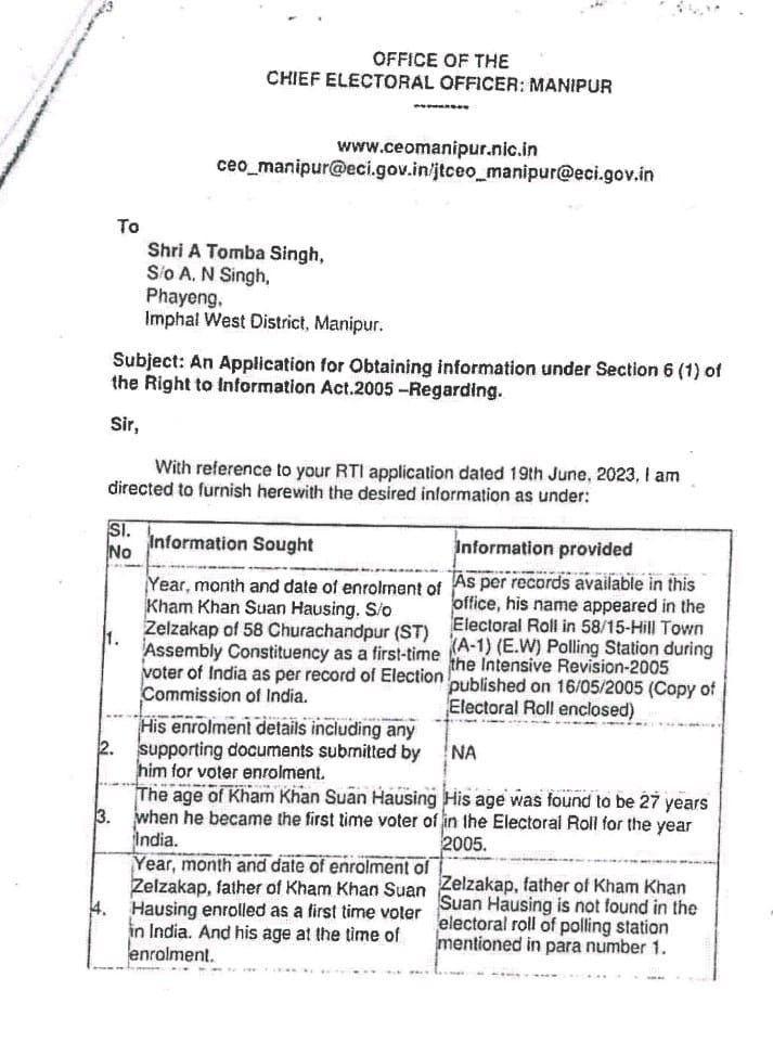 ThiyamRanjana's tweet photo. #ManipurVoilence #Meiteis #SaveMeiteis

‼️

As highlighted in various news media that illegal foreign militants are behind the Manipur crisis.  It is on record that one kuki militants' Chief Mr T. Guite (a signatory to the SOO agreement with the union govt, was a Member of Parliament of MYANMAR. 

Out of the many activists of the Chinkuki's movement for an independent Zomi Homeland, one Professor Kham Khan Saun Hausing's (Hyderabad University, Pol. Science) identity as an indian is under doubt and a complaint has been filed on the basis of RTI reply.  

How could such foreigners easily enter India and become indian citizen is a mystery, which needs to be investigated at the highest level as it's a matter of national security. 
How could such foreigners challenge the unity and integrity of the Indian state Manipur and the country itself? 
How could India tolerate the interference by foreigners; it's the unity and integrity of India that is attacked by these foreign elements who actually made up a large chunk of the Chinkuki's population in Manipur through illegal immigration!

@narendramodi @PMOIndia @AmitShah @NBirenSingh @myogiadityanath @VLDMIRADITYNATH @AshwiniUpadhyay 

@ndtv @News9Tweets @CNNnews18 @BBCWorld @IndiaToday @IndiaTodayNE @tv9kannada @BangaloreMirror @MirrorNow @thewire_in @TimesNow @timesofindia @WIONews @republic @ThePrintIndia