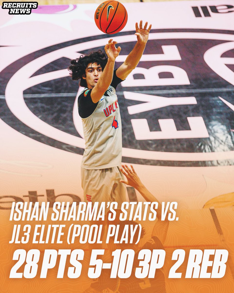 Ishan Sharma at Peach Jam: 16.6 PPG 44.3 3P% 89.5 FT% 7️⃣ Division I offers in the last two weeks.