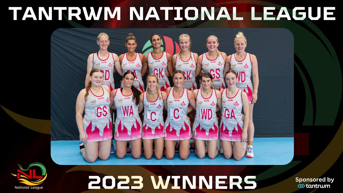 Your 2023 National League Winners are Valleys Volcanoes🌋 

Congratulations to all teams on making our inaugural Tantrwm National League a spectacular competition🏴󠁧󠁢󠁷󠁬󠁳󠁿

See you again next year!

#TantrwmNationalLeague