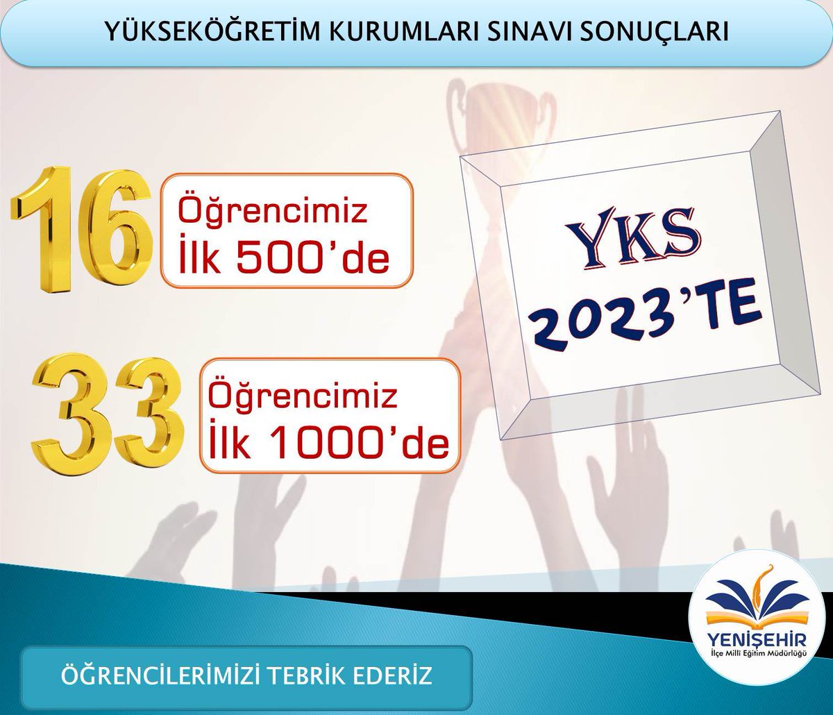 yenisehirmem_33's tweet photo. 🏆Öğrencilerimizden #yks başarısı

Öğrencilerimizi, Ailelerini, Öğretmenlerimizi ve Okul idarecilerimizi tebrik ediyoruz. 

@Yusuf__Tekin @ahpehlivan53 @AdemKoca46 @MersinMEM  @necmidinc https://t.co/BFbc1z0PgR