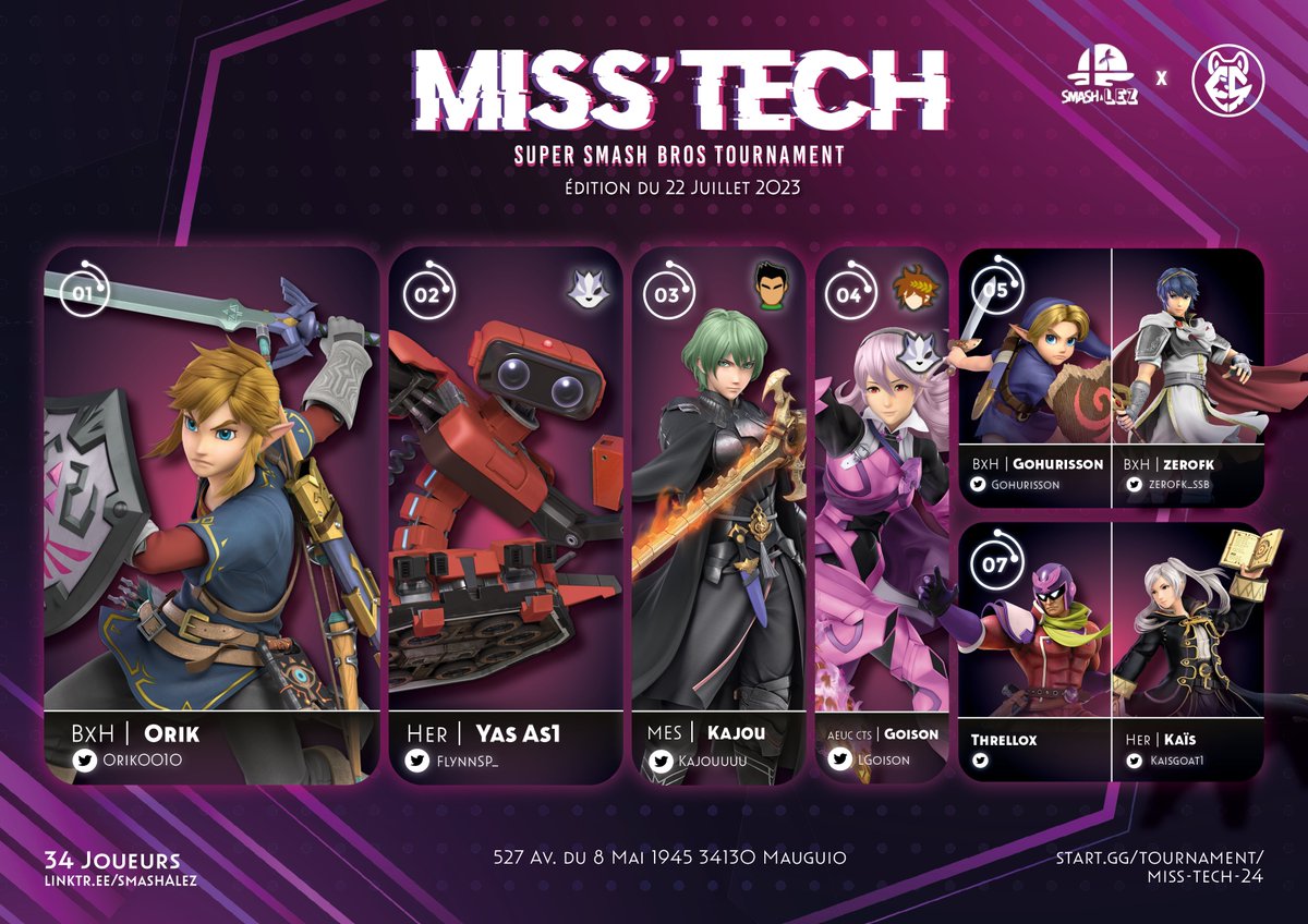 SmashALez's tweet photo. Hier c’était la Miss’Tech #24, la dernière avant la reprise en août ! Et c’est @Orik0010 qui remporte sa première weekly face à @yacine_mrl
🥇@Orik0010
🥈@yacine_mrl
🥉@Kajouuuu
4️⃣@LGoison
5️⃣@Gohurisson et @ZeroFK_SSB
7️⃣Threllox et @Kaisgoat1
A la prochaine ! https://t.co/zMkrnbdJKI
