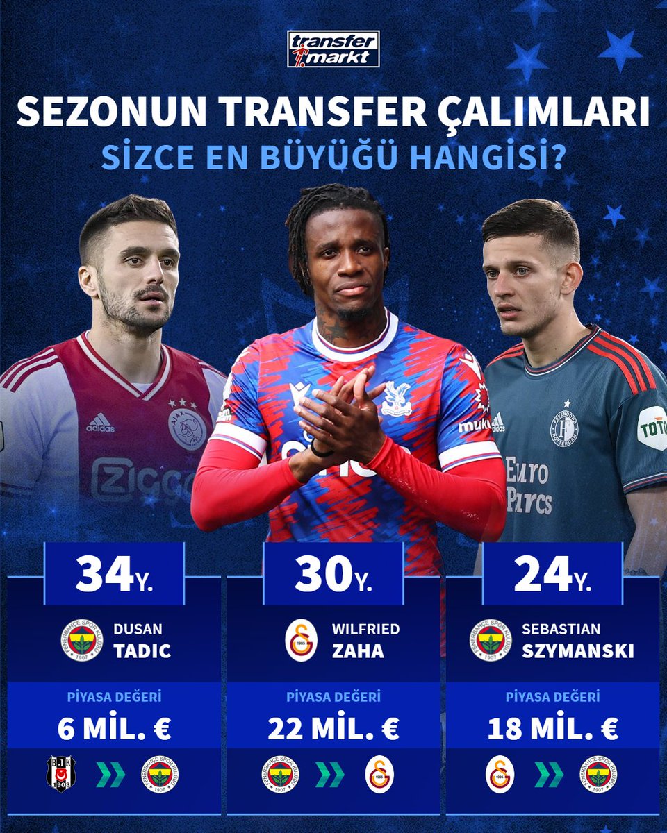 Transfermarkt.com.tr on X: 🇹🇷 Beşiktaş'ın 4 kaleci adayı. Sizin  favoriniz kim? 🤔 #transfermarkt  / X