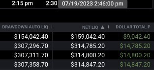 Trading futures instead of Options on days when price action is choppy is the way in order to avoid getting destroyed by Theta burn on Options.

TRUST THE PROCESS!!!

July 19

$SPY $QQQ $NVDA $MSFT $META $TSLA $AMD $GOOG $NFLX $AAPL $SNAP $ENPH $XOM $BA $AMZN $INTC $ROKU $V https://t.co/To7pdJHlSX