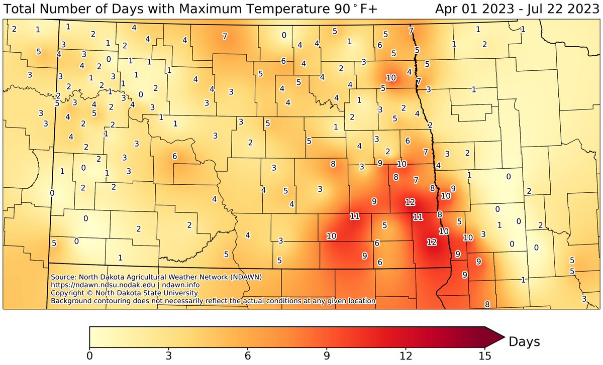 DarylRitchison's tweet photo. Number of 90° days this year @NDAWNmesonet stations.  A few more coming this week.  #ndwx #mnwx https://t.co/18auG8Lupr