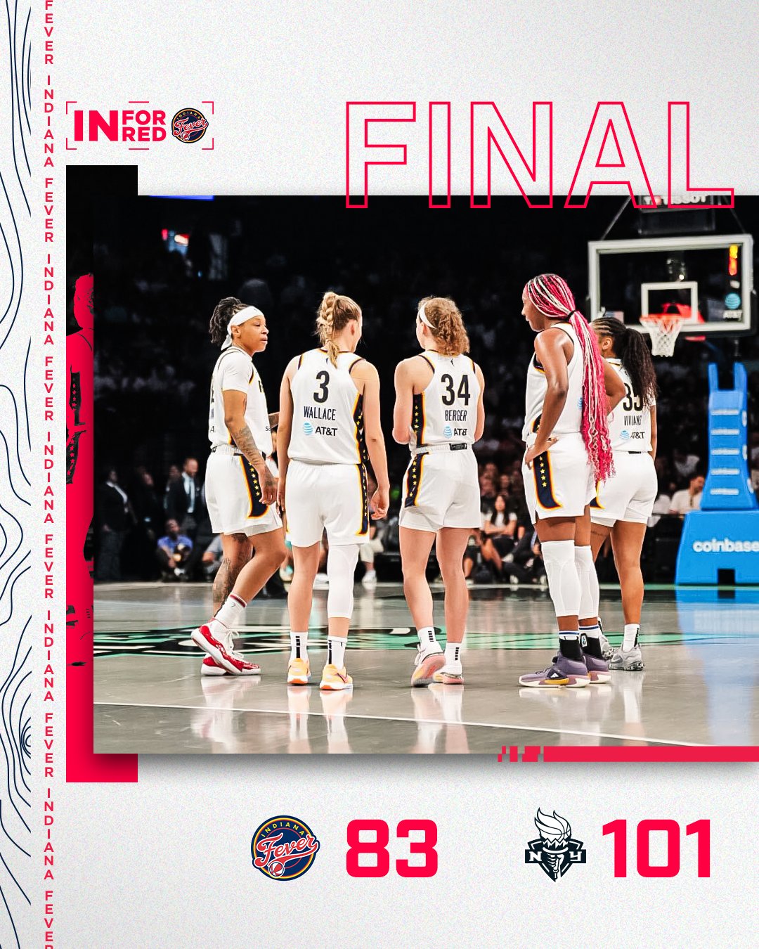 Indiana Fever on Twitter: &ldquo;final from New York. https://t.co/fhfpoGajaY