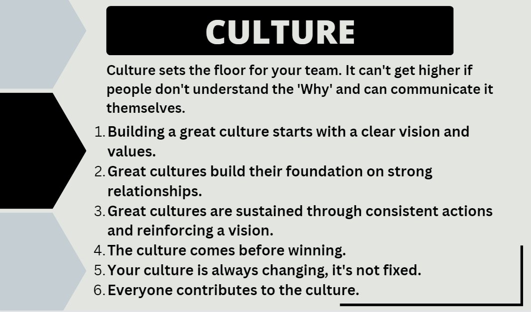 Gregg Popovich said, "A strong culture is not about winning, it's about creating an environment where everyone can be their best selves."

Your culture sets the floor for your team. 

What you reinforce is what the culture will sustain.

6 facts about building a great culture👇