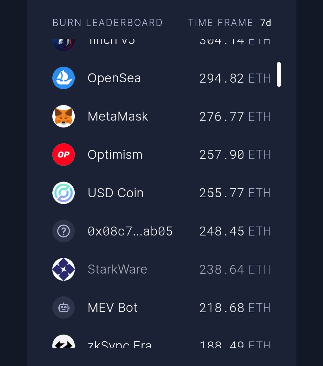 Evan Van Ness tweet media