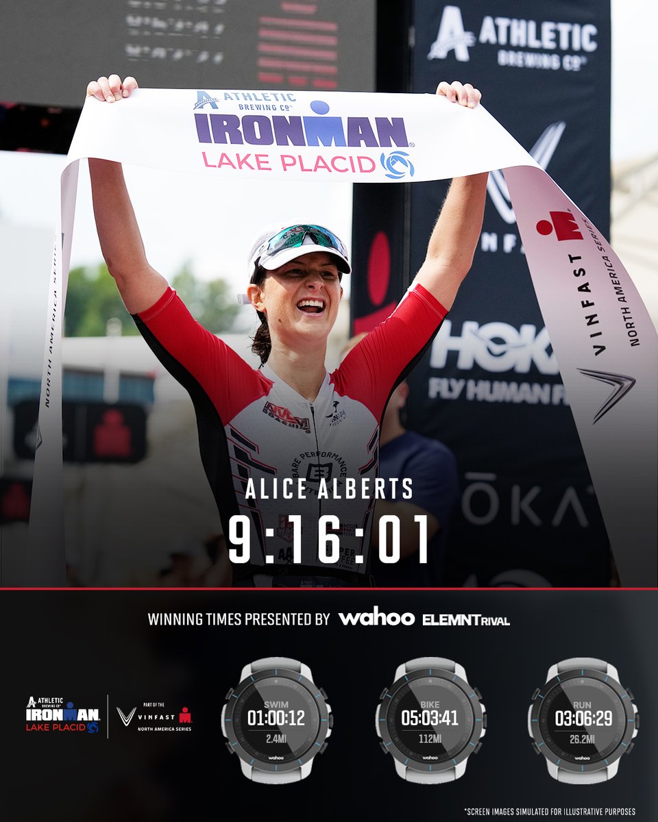 IRONMANtri's tweet photo. First podium, first win ๐๐ฝ๐๐ฝ๐๐ฝ
Massive congratulations to Alice Alberts, our Women's Champion of the 2023 Athletic Brewing IRONMAN Lake Placid, part of the VinFast IRONMAN North America Series ๐ฅ
๐๐ผโโ๏ธ 1:00:12
๐ต๐ปโโ๏ธ 5:03:41
๐๐ปโโ๏ธ 3:06:29
โฑ presented by @wahoofitness | #IMLP https://t.co/l5EcAGCCZI