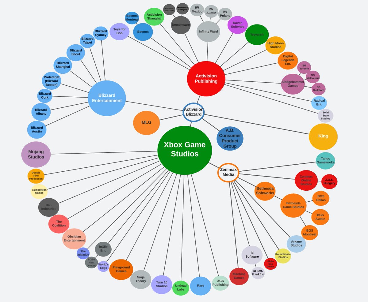 Idle Sloth tweet media