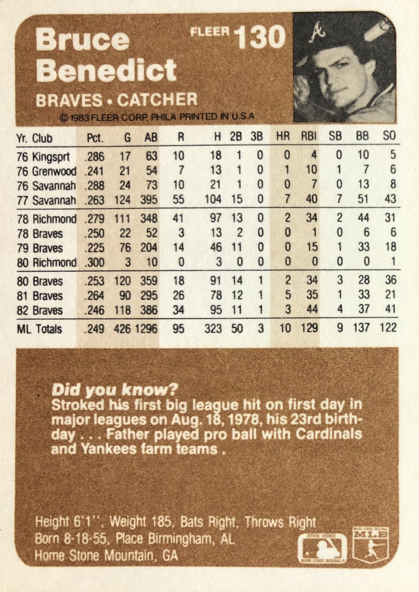 Baseball Card Backs on Twitter: 