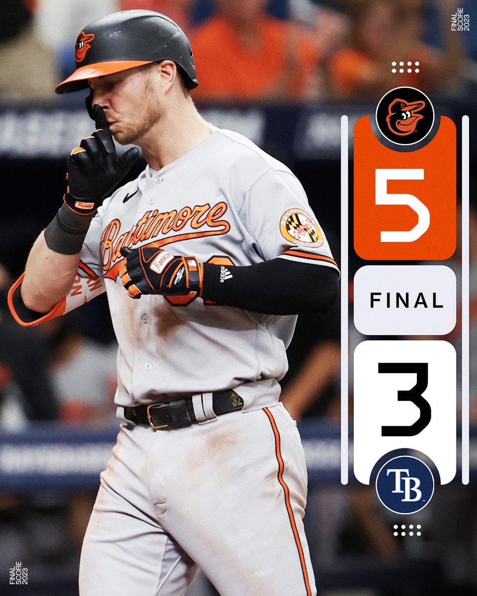 MLB's tweet image. The @Orioles takes 3 of 4 at Tropicana Field and leave with a 2-game AL East lead.