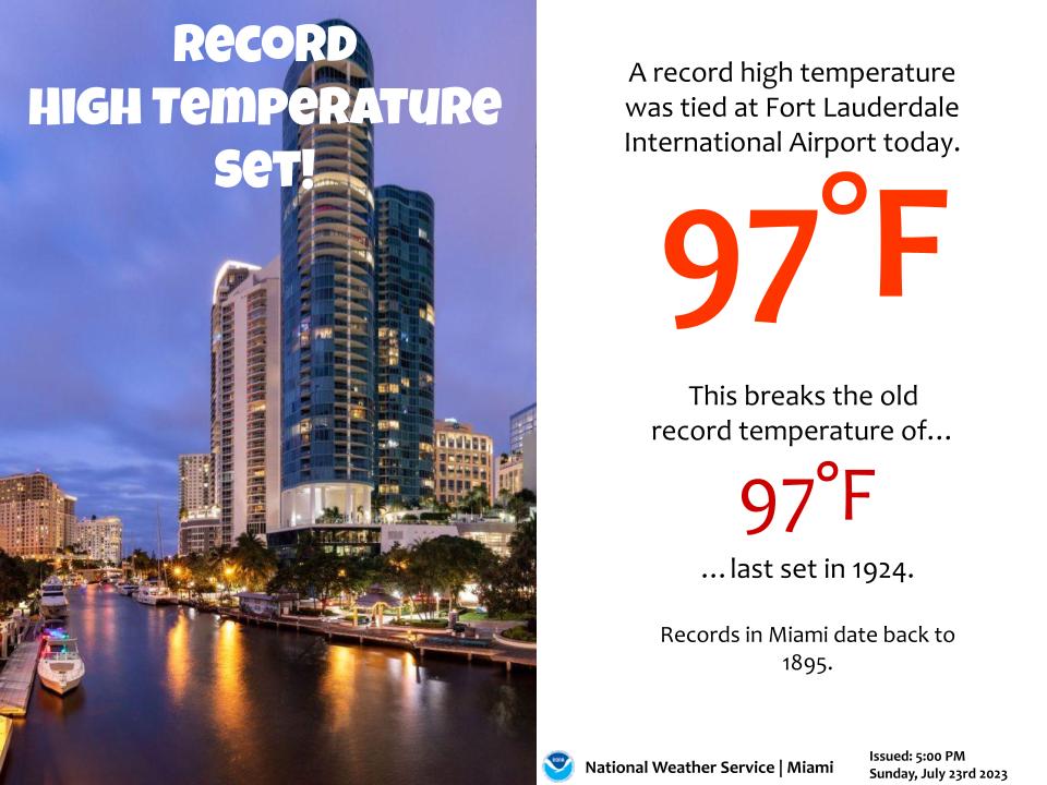 NWSMiami's tweet photo. Another day of record-breaking temperatures! ☀️🌡️ Miami International Airport just hit a sizzling 98°F, leaving the old record of 95°F in the dust! 🌡️🥵 But wait, there's more! Fort Lauderdale International Airport is also feeling the heat, tying the old daily record at 95°F. https://t.co/PjQT8CG3mx
