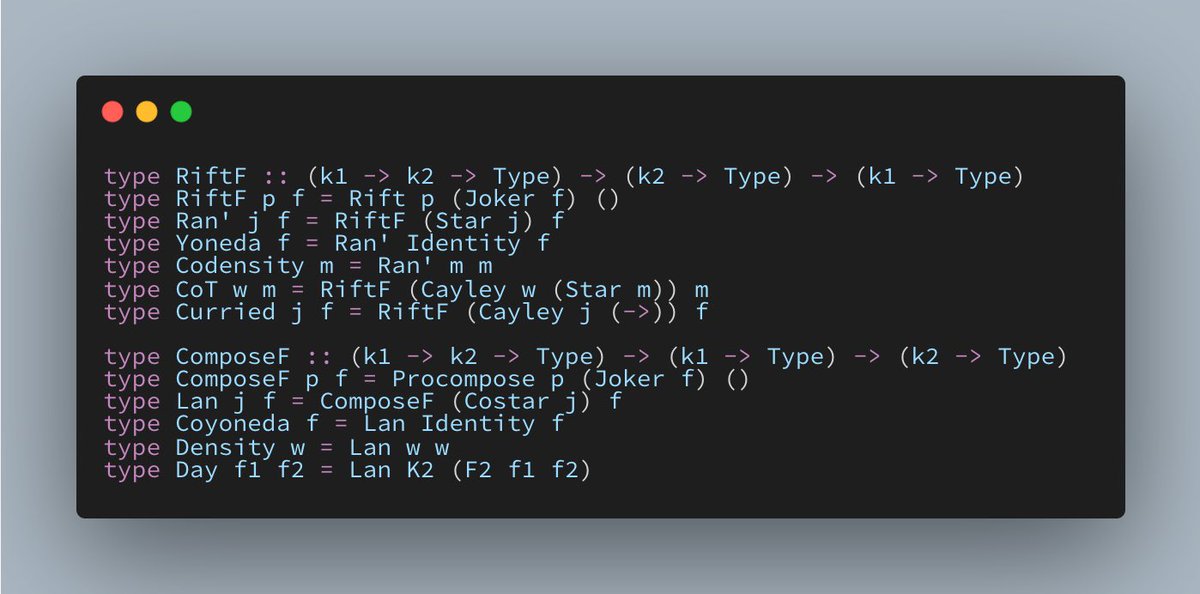 sjoerd_visscher's tweet image. All types from the kan-extensions package are special cases of Procompose, Rift and Ran from the profunctors package.
Even the laws, see: gist.github.com/sjoerdvisscher… #haskell