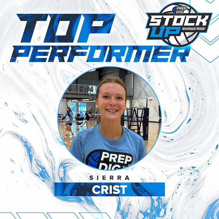 Prep Dig ๐ (@prepdig) on Twitter photo ๐จ ๐ ๐ ๐ ๐ ๐ ๐ ๐
๐ ๐ ๐ ๐ ๐ ๐
These athletes were turning heads. Take a look at who made an impact!
โ๏ธ #pdstockupne
<a href="/AmeliaKafka25/">Amelia Kafka</a>
<a href="/JadynHazzard27/">Jadyn Hazzard</a> ๐จ ๐ ๐ ๐ ๐ ๐ ๐ ๐
๐ ๐ ๐ ๐ ๐ ๐
These athletes were turning heads. Take a look at who made an impact!
โ๏ธ #pdstockupne
<a href="/AmeliaKafka25/">Amelia Kafka</a>
<a href="/JadynHazzard27/">Jadyn Hazzard</a>