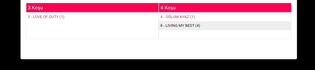 Bu şurada dursun @tjk  mislide beni alakadar eder 🤚