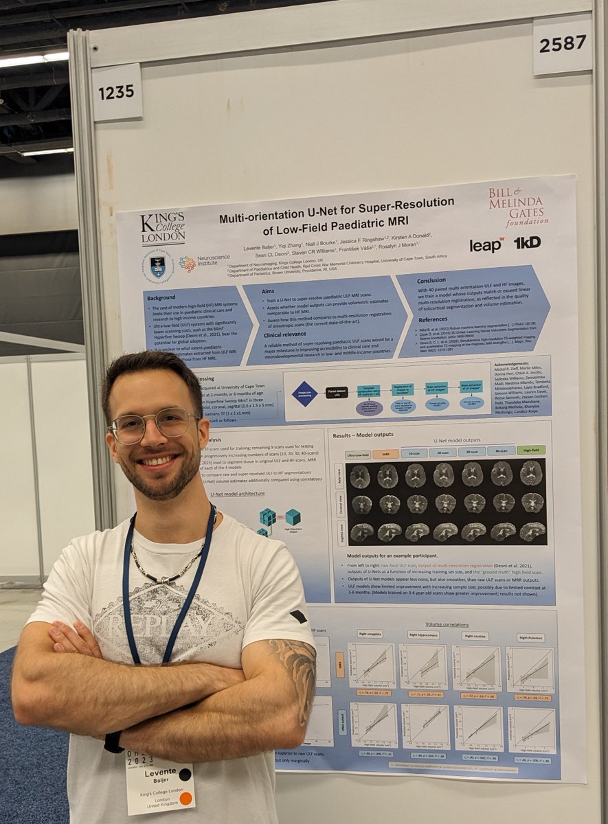 At #OHBM2023 and interested in ultra-low-field (0.064mT) <a href="/Hyperfine/">Swoop® Portable MR Imaging® System–Hyperfine, Inc</a> portable MRI, deep-learning for super-resolution and/or paediatric volumetric estimates? Come see Levi present work with <a href="/rosalynjmoran/">Rosalyn J Moran</a> et al. at poster 1235 / 2587 | <a href="/OHBM/">OHBM</a>