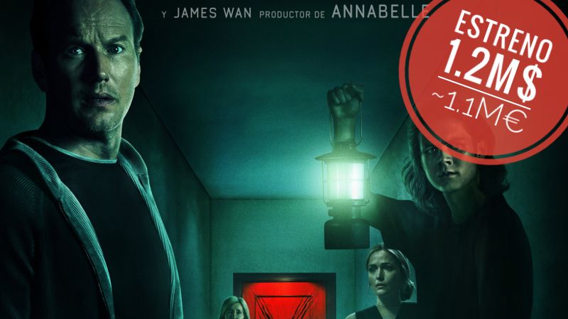 Estreno:

#InsidiousLaPuertaRoja se va a estrenar en España (desde el jueves) con una recaudación estimada de 1.2M$, que son unos 1.1M€

Resultado muy similar al que obtuvo la anterior cinta de la saga en 2018 (1.08M€)