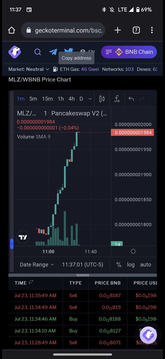 MetaBabe1's tweet image. Boom baby!  Party starting @Meta_labz @Meta_Captain_