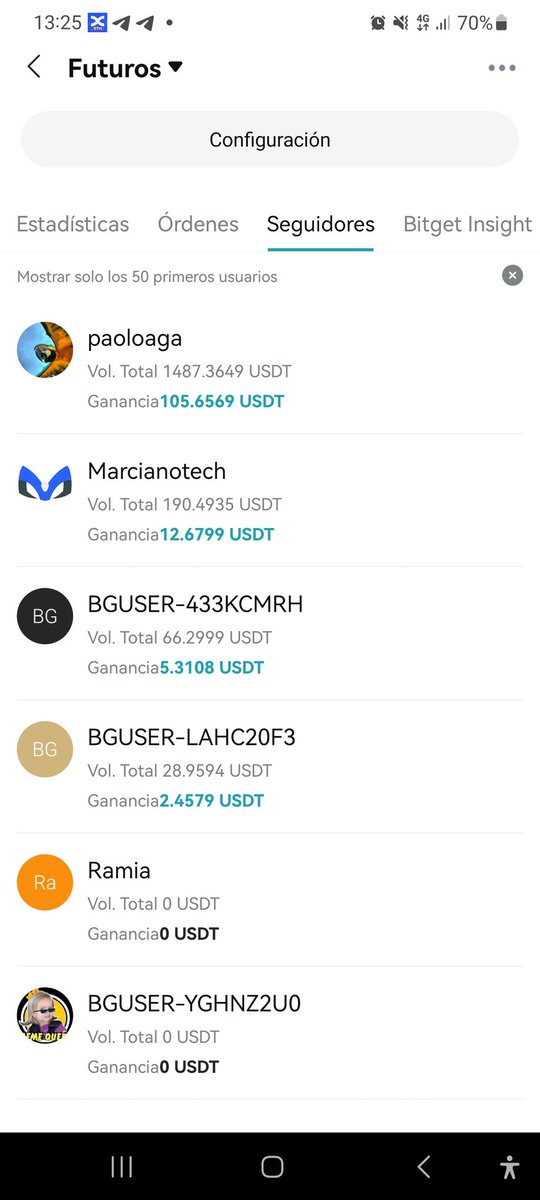 MemeQueenToken's tweet photo. Seguimos generando profit https://t.co/M39H6d8DEO