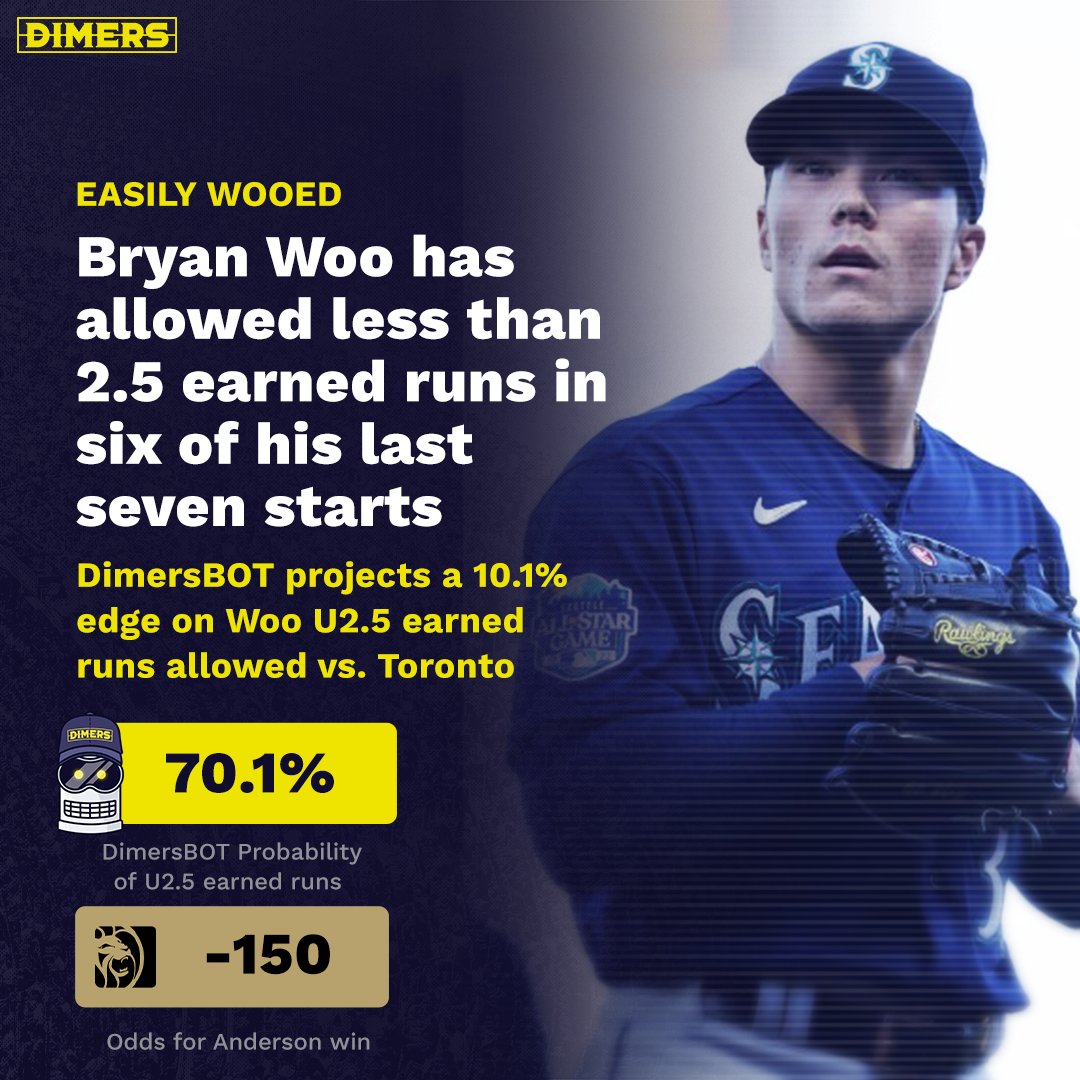 on Twitter "🔥 MLB VALUE PLAY 🔥 DimersBOT has identified a