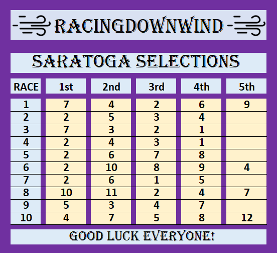 RacingDownWind on Twitter ". SARATOGA 7/23/23 FREE Selections Today