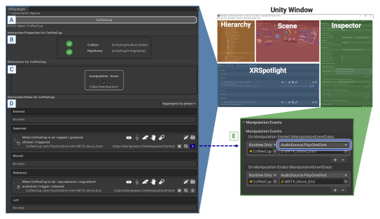 ACMDL's tweet photo. Check out "XRSpotlight: Example-based Programming of XR Interactions using a Rule-based Approach," by Vittoria Frau, Lucio Davide Spano, Valentino Artizzu, @michinebeling , a Best Paper Award from SIGCHI '23: https://t.co/dc8Y80BYXY
#SIGCHI23 #ACMDL #bestpaperaward #computing https://t.co/KPSLy3hrBz