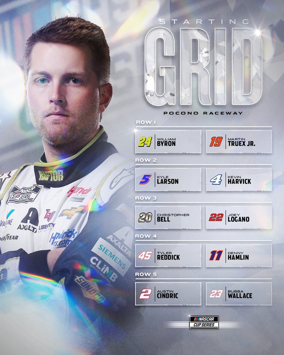 NASCAR's tweet photo. Quote this tweet with your pick to win this afternoon at @PoconoRaceway. 

🕝: 2:30 PM ET | 📺: @USANetwork https://t.co/1wShirT1W6