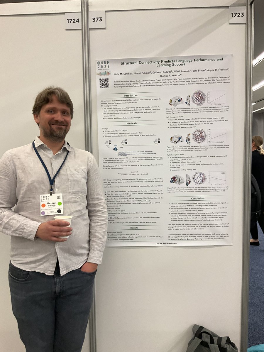 Stella‘s magnificent poster about structural connectivity and language, presented by phenomenal Helmut! Stop by the poster 373!