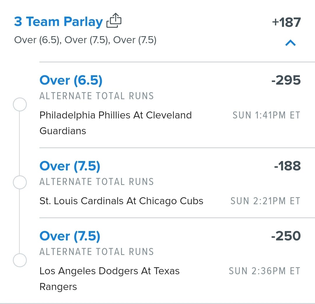 NHLGoalieProps on Twitter "HolyCannoliBets and I are SO HOT RIGHT NOW