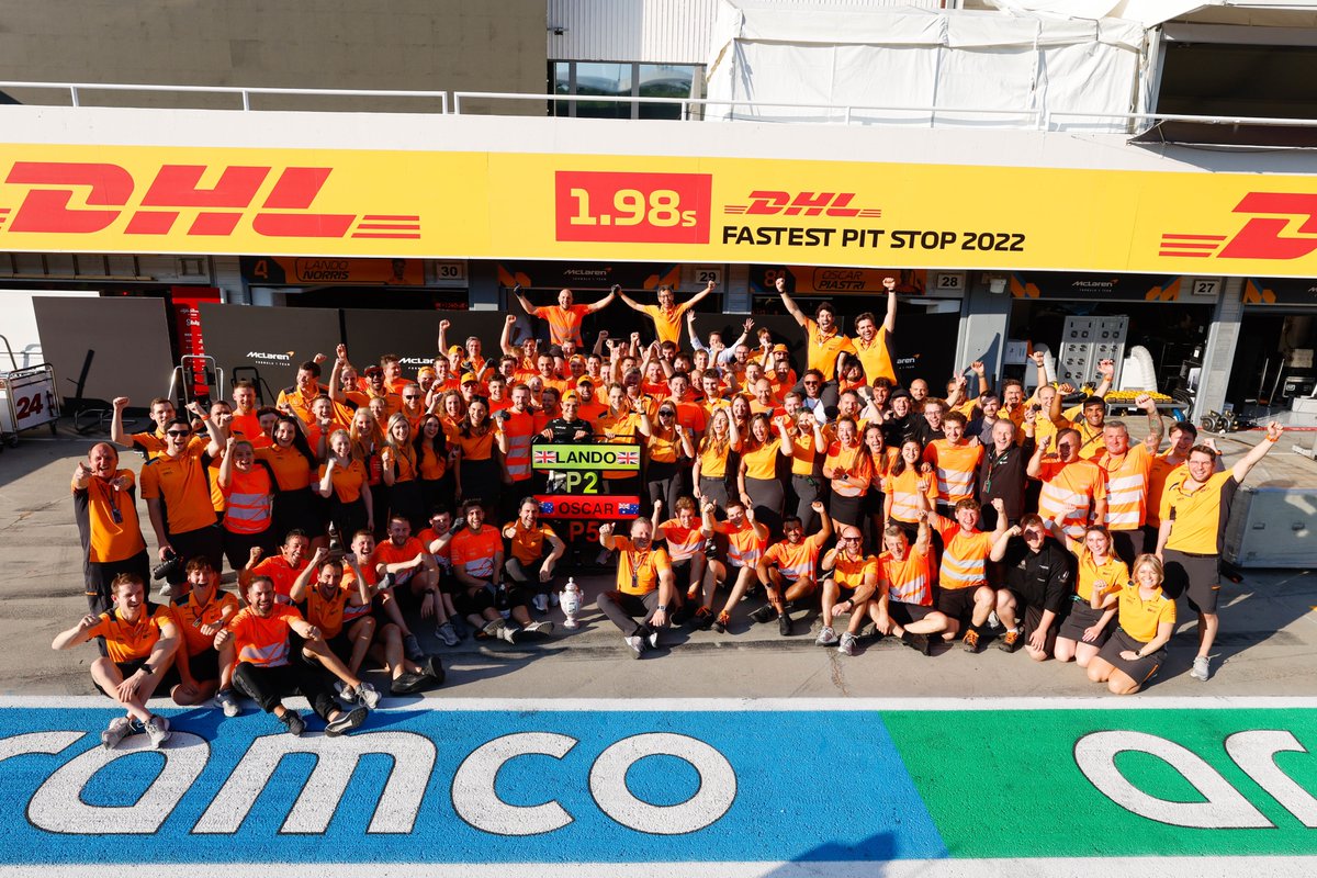 🧡 T E A M 🧡

#HungarianGP 🇭🇺