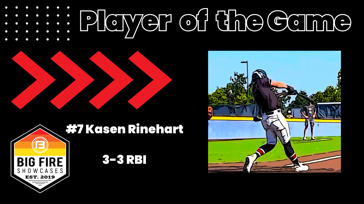 Big Fire Baseball tweet media