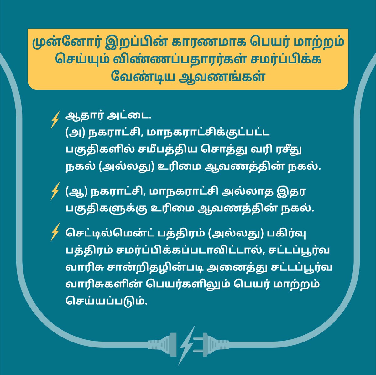 TANGEDCO_Offcl's tweet photo. விண்ணப்பதாரர் கீழே குறிப்பிட்டுள்ள தேவையான ஆவணங்களுடன் பிரிவு அலுவலகத்தில், நேரிலோ அல்லது ஆன்லைன் மூலமாகவோ பெயர் மாற்றத்திற்கு விண்ணப்பிக்கலாம்

நிர்ணயிக்கப்பட்ட தொகை ரூ.726, இதில் சேவைக் கட்டணமாக ரூ.615 மற்றும் ஜிஎஸ்டிக்கு ரூ.111 அடங்கும்.

இந்த தகவலை அனைவருடனும் பகிரவும். https://t.co/JY5eBD5BTJ