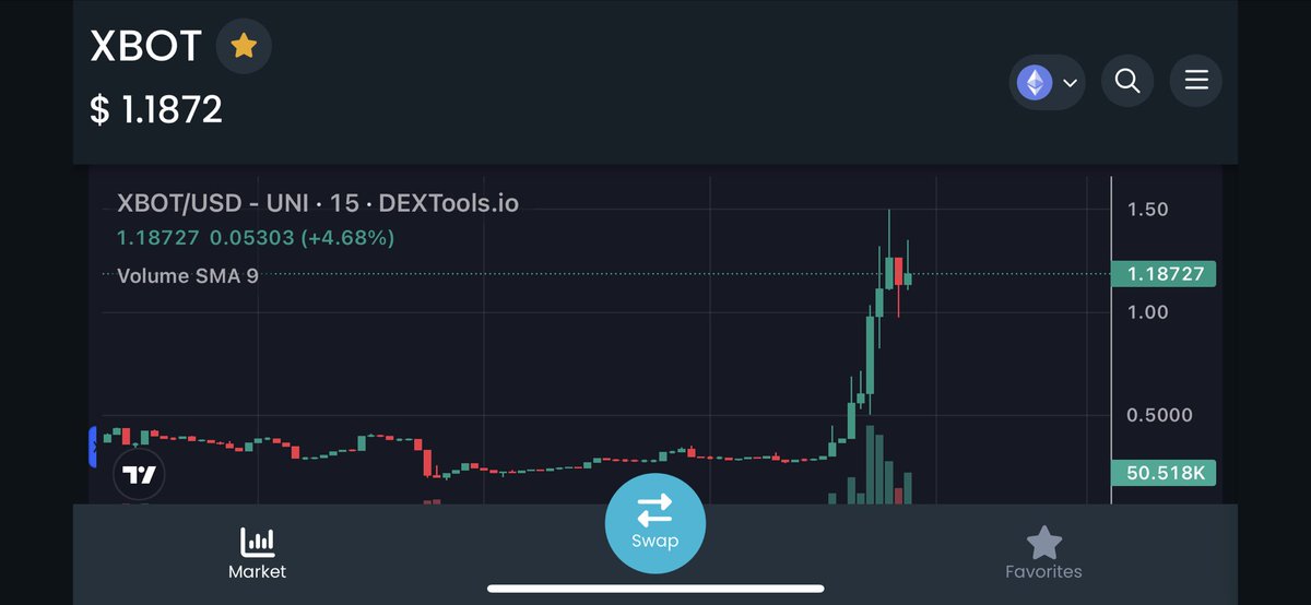 T&P ♈️♌️ tweet media