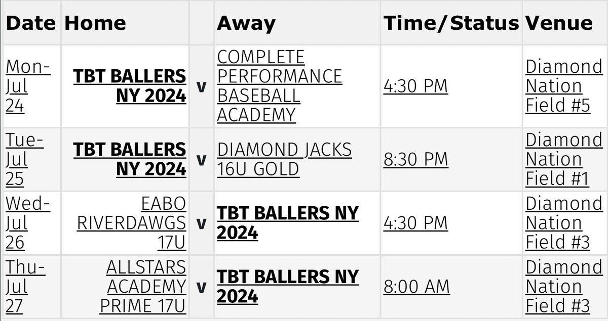 Schedule for this weeks Diamond Nation Super 17 World Series