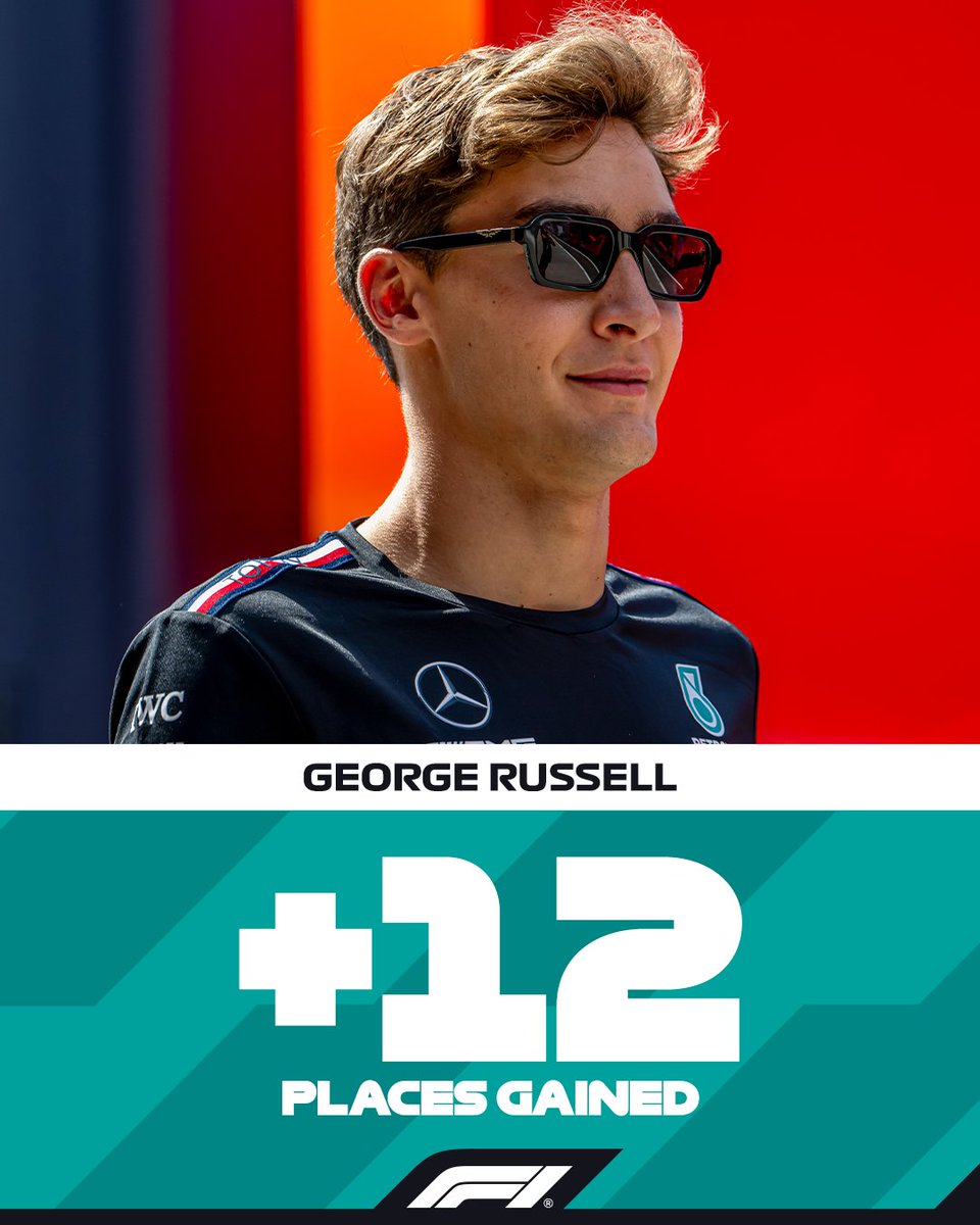 Formula 1 tweet media