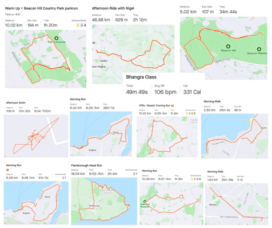 No <a href="/TeamLamp2023/">Team Lamp</a> #AtoZin23 parkrun this week 🌳🏃🏼‍♂️

HOWEVER… here’s just a small sample of some of the things we’ve been doing this week…🚶🏼🏊‍♀️🚴‍♂️🏃🏼‍♂️🕺🏻

Please help and support if you can 💙 🙏 
justgiving.com/page/parkrunAt…

<a href="/greghollingswth/">Greg Hollingsworth</a> #MentalHealthMatters #Charity