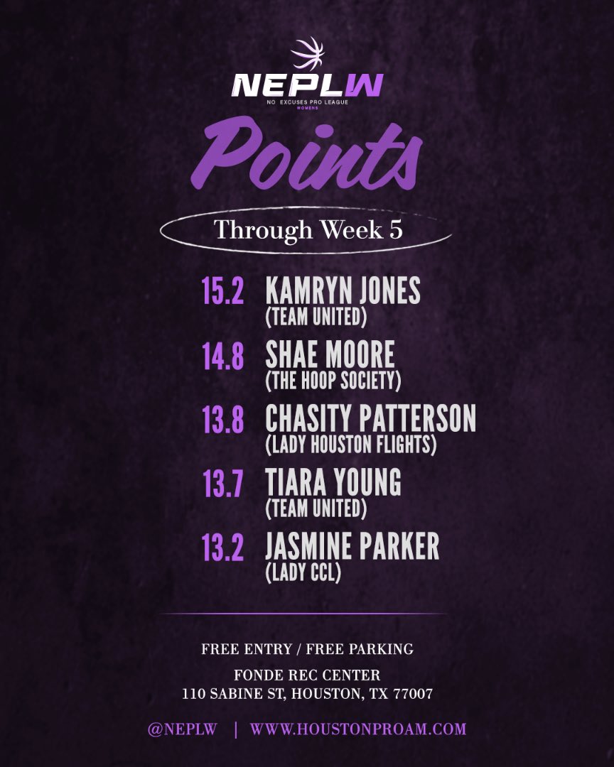 No Excuses Pro League Women tweet media