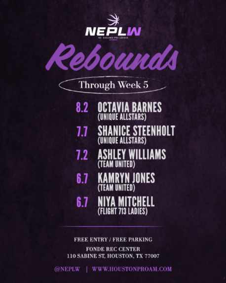 No Excuses Pro League Women tweet media