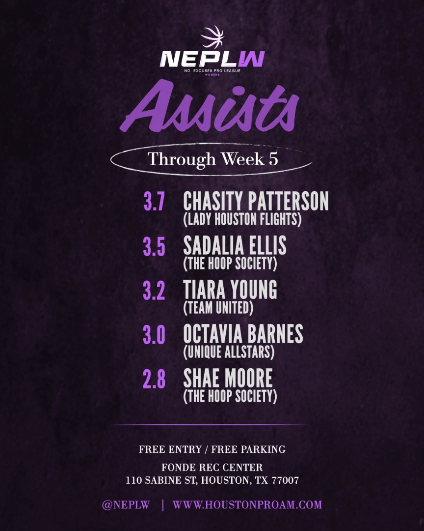 No Excuses Pro League Women tweet media