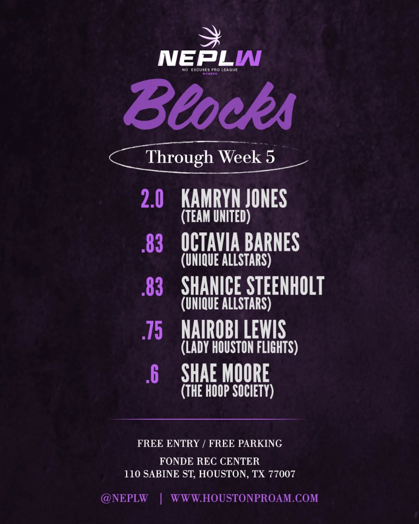 No Excuses Pro League Women tweet media