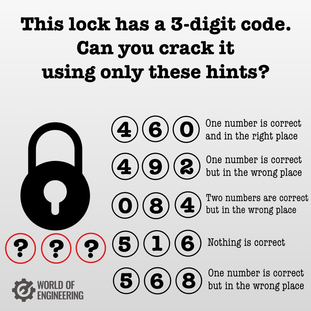 World of Engineering tweet media