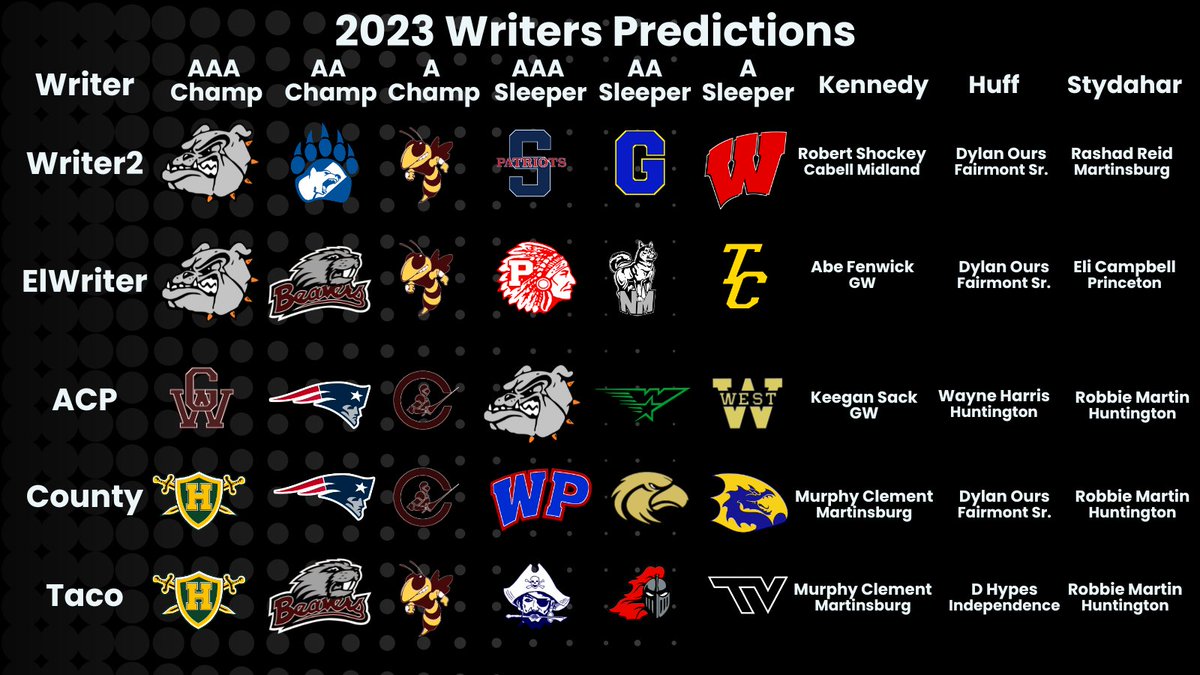 Coalfields & Co. tweet media