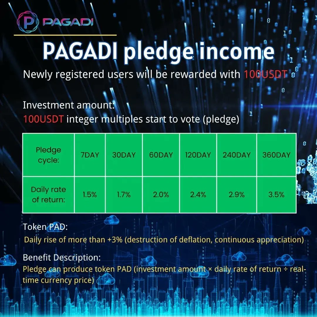 PAGADI financial platform that integrates ChatGPT AI technology and Web3.0 blockchain
AdvantagesPAGADI:
Legal
New users get a $100
Users can play the lucky draw once a day
By staking, you can get a promised profit
pagadi.one/pg
code: 7611992
please contact Tg@Ramiro199